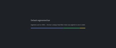 The SegmentedBar component showing a stacked horizontal bar split into differently coloured segments for a quota breakdown, on a dark surface
