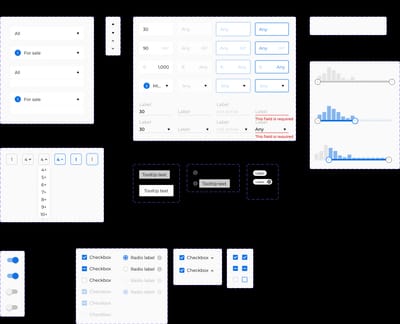 Conjunto de componentes detalhado no Figma, com todos os estados, variações de valores e opções de layout de cada filtro para a equipa de desenvolvimento.